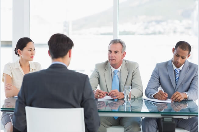Job Interviews Training Face It With Confidence